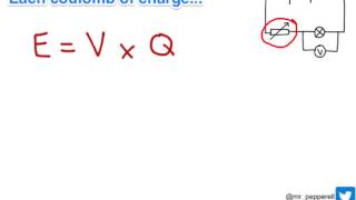 P2 5 5 Energy transfer in a circuit