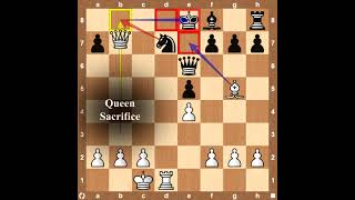 Philidor Defence : Paul Morphy's immortal Opera game VS Karl  Duke of Brunswick and Comte Isouard