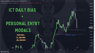 BIAS + MY PERSONAL ENTRY MODALS...