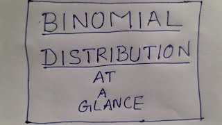 Binomial Distribution at a glance for Statistics Students