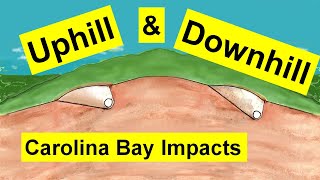 Carolina Bay Impacts - uphill and downhill