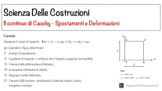 Scienza Delle Costruzioni: Spostamenti e Deformazioni - Esercizio - 1.3