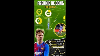 Is Frenkie de Jong The Complete Midfielder? 🤔 | Amazing Skills, Passes, Goals ⚽️ | HD