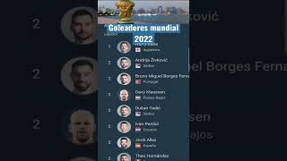 ¡Tabla de LOS GOLEADORES del mundial 2022#shorts