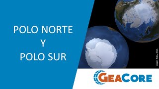 Latitudes extremas: Polo Norte y Sur | Círculo polar Ártico y Antártico | Ártico y Antártida.