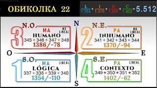 Обиколка 22 - 2020