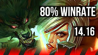 WARWICK vs RIVEN (TOP) | 80% winrate, 7 solo kills, 13/2/5, Godlike | EUW Master | 14.16