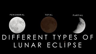 Different Types of Lunar Eclipse