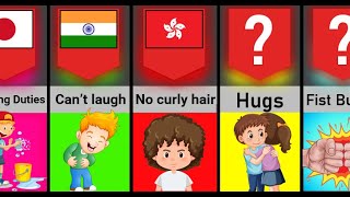 Different WEIRD School Rules from Different Countries Comparison