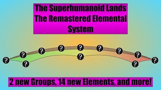 The Superhumanoid Lands - The Remastered Elemental System (feat. Sketchy's World)