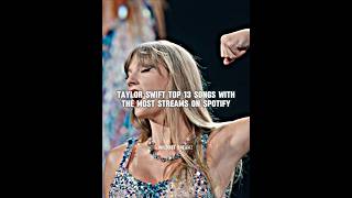 Ts most streamed songs #theerastour #taylorswift #swiftie #lover #singer