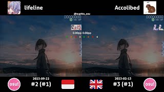 lifeline vs Akolibed | THE ORAL CIGARETTES - Mou Ii kai [Rain] +HDDT