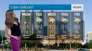 Miami's Weather Forecast for June 23, 2014