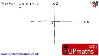 One of my Favourite Graph Questions (2 of 4) (level UP4 video maths tutorial)