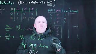 S'21 - Radicals 3 - Selectivity of Bromine. Chlorine REALLY unselective