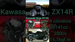 Kawasaki Ninja ZX14R #foryou #capcut #motorcycle #top #viral #motovlog #bike