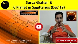 Surya Grahan 2019 in India | 6 Planets in Sagittarius