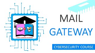 Email Gateway Explained | Email Security Starts Here