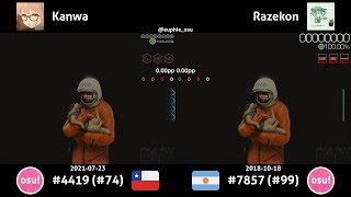 Kanwa vs Razekon | Subplaid - If you went out with friends in a way [Extra] +HDHRFL