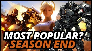 Most broken heroes, Most played heroes & Most popular characters (Season 10) - Overwatch 2