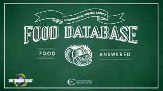 1407 Slow Food Pt 4  Food Database