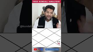 Kundali ke 12 Bhav me Ketu Parti 2, कुंडली के 12 भाव में केतु का फल भाग 2 #kundli #ketu #jyotish