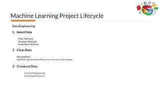 Data Engineering in Machine Learning Development (Lecture 26)