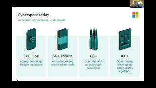 Cyber Norms: transnational efforts to regulate cyberspace | LSE IDEAS Online Event