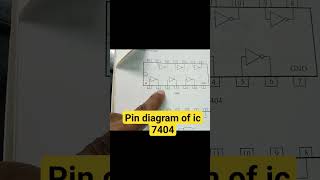 #Notgate, pin diagram of ic 7404