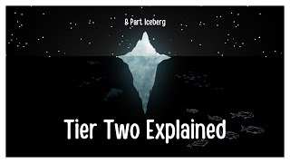 Unsolved Serial K*lling and Mass M*rders Iceberg | Tier Two Explained