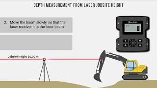 Depht Measuring With a Jobsite Laser Known Height - Xsite® EASY 2D Machine Control