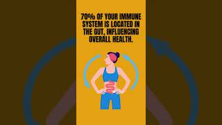 Why is Gut Health So Important?  #shorts #trending