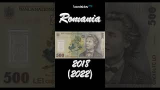 Romania 500 lei 2018 (2022) (New coat of arms)