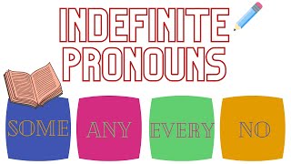 Some, Any, Every, No (Indefinite Pronouns - Elementary English)