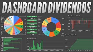 🔥 Dashboard para controlar tu cartera de inversión en Dividendos ✅