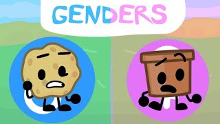 Every BFUP character and their Gender