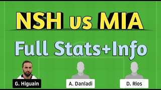 NSH vs MIA Dream11 | NSH vs MIA | NSH vs MIA Dream11 team |