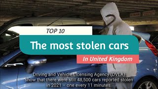 TOP 10 - The most stolen cars in the United Kingdom