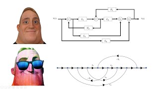 REGLA DE MASON PARA CALCULAR FUNCIÓN DE TRANSFERENCIA