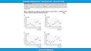 Zadanie 1 | Egzamin Gimnazjalny - Matematyka | 2018