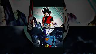 Xeno Goku vs God & Grand Priest #bluelock #anime #shorts #goku #whoisstrongest #animeedits #edits