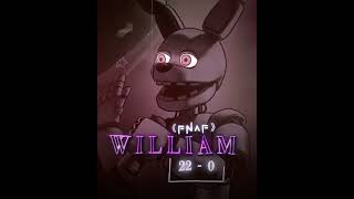 William Afton vs Roman Briger | #vs #shorts