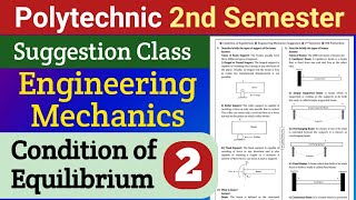 Condition of Equilibrium (Part-2) | Engineering Mechanics | 2nd Semester Polytechnic | NatiTute