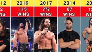 WWE Seth 'Freakin' Rollins Wins And Losses Record (2004-2023)