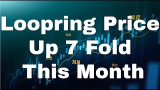 Loopring Coin Lrc Price Prediction Lrc Coin Loopring Crypto [November] - Loopring Price Up 7 Fold