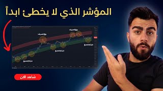 المؤشر السحري لاصطياد قمم وقيعان دورات البيتكوين