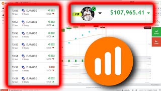 i made $2,400 going against the market on IQ Option trading binary options