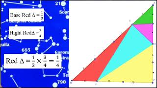 Deuxième façon pour trouver le rapport entre l'aire de bleu triangle et le grand triangle 🔺️ !!!