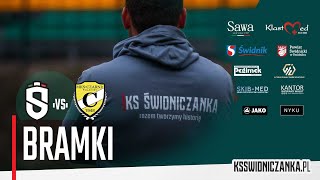 Bramki: Świdniczanka vs Czarni Połaniec | 24/11/2023