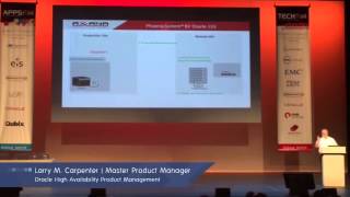 Oracle Presents Axxana ZDL solution Tech 14